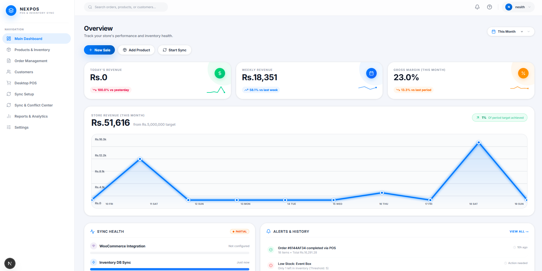 NexPOS dashboard overview